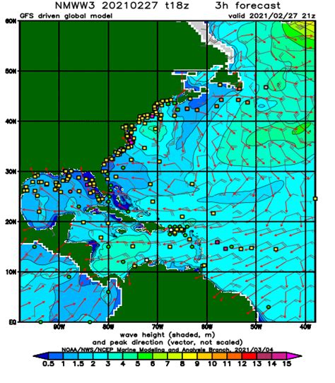 caribbean wave height forecast.